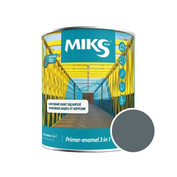Грунт-емаль 3в1 ТМ "Miks color" графітно-сіра 12кг